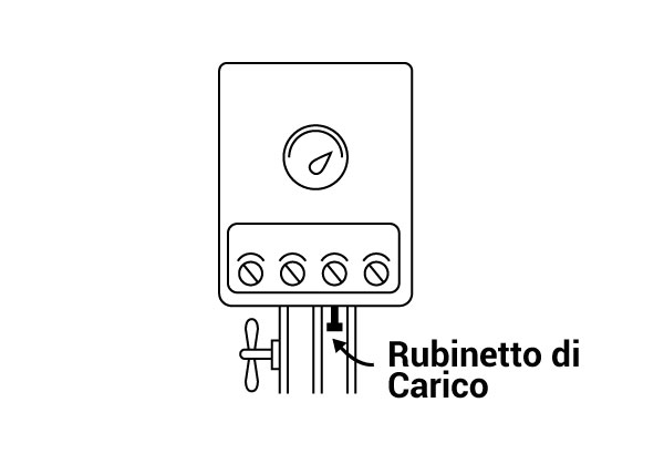 Qual è il rubinetto di carico caldaia