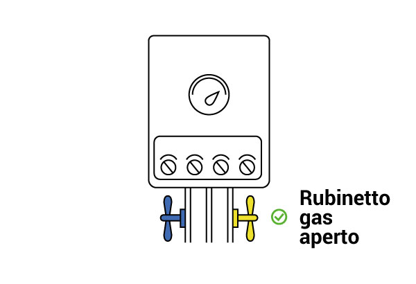 Caldaia con rubinetto gas aperto