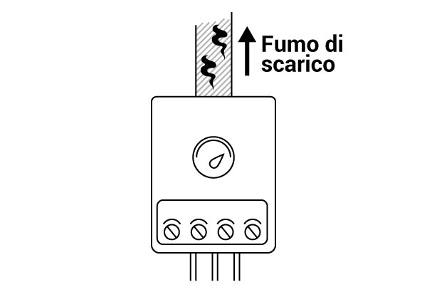 Espulsione dei fumi di scarico caldaia