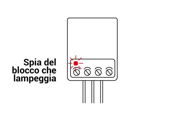 Spia del blocco caldaia accesa