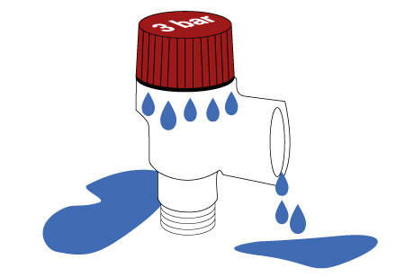 pressione acqua caldaia quanto deve essere