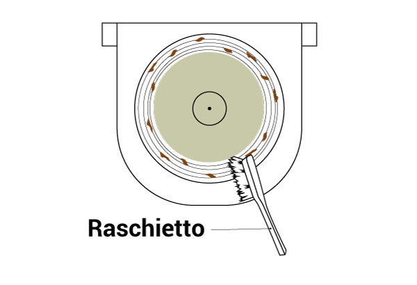 Raschiare le spire dello scambiatore