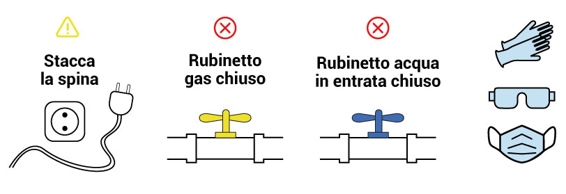 Indossare i dispositivi di protezione individuale