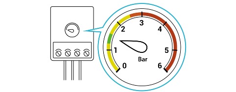 Errore Immergas 10